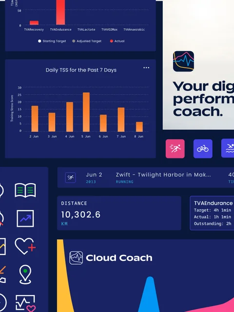 A collection of Cloud Coach app design's visual assets and elements