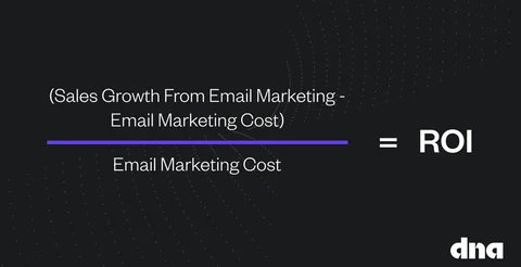 Email Marketing ROI calculation model